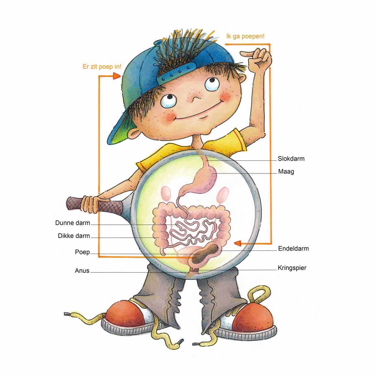 poepschema geïllustreerd in een jongen met blauwe pet
